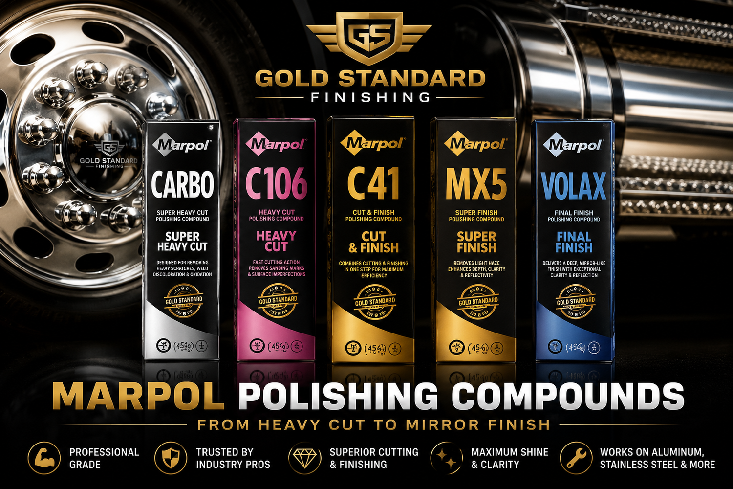 Polishing Compounds
