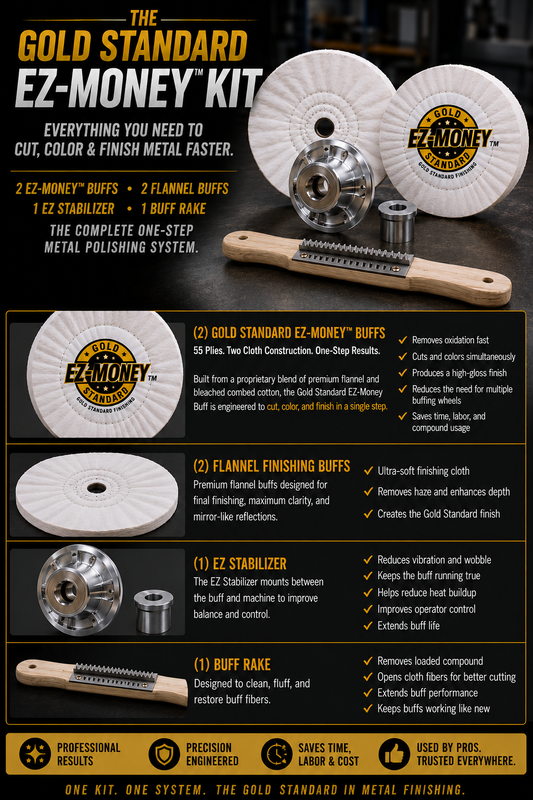Gold Standard Ez-money Kit